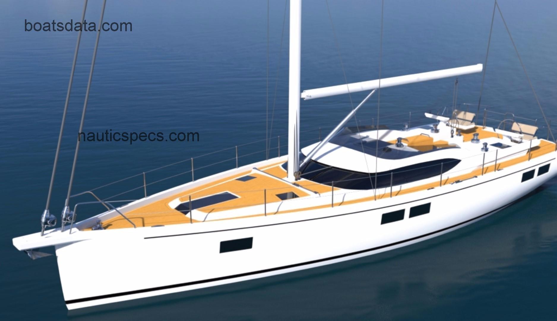 Hylas 57 specs and reviews