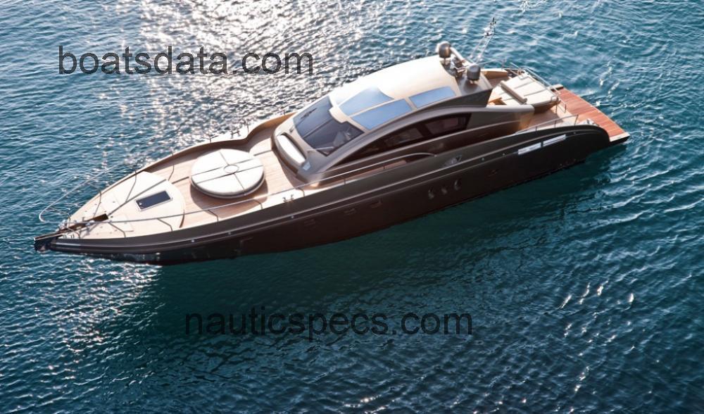 Jaguar 21 specs and reviews