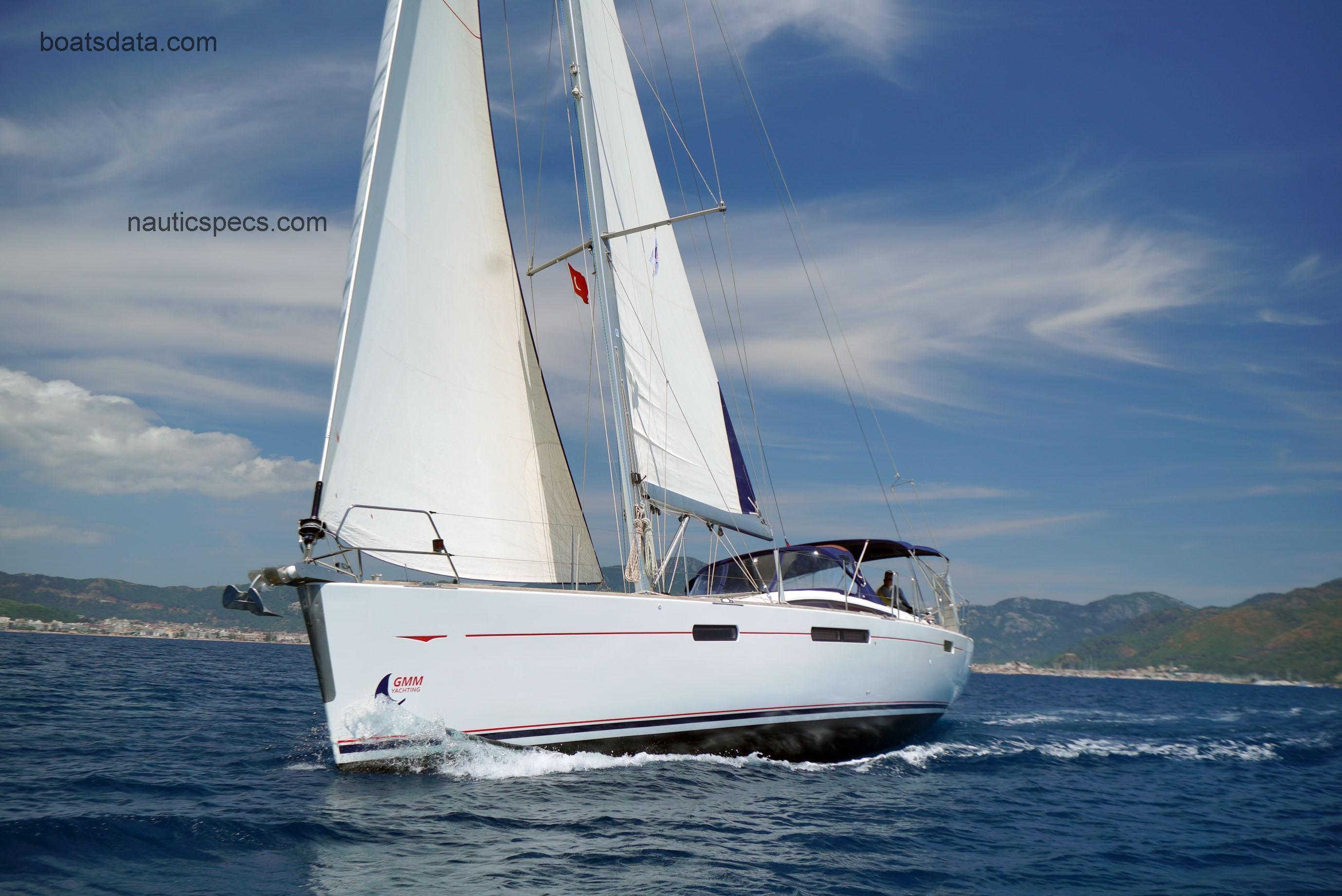 Jeanneau 57 specs and reviews