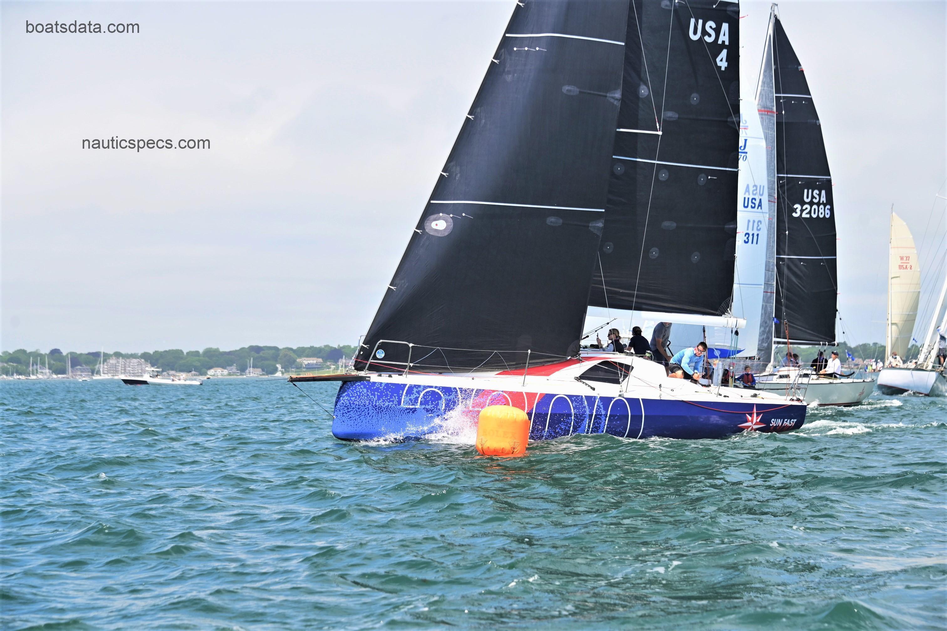 Jeanneau SUNFAST 3300 specs and reviews