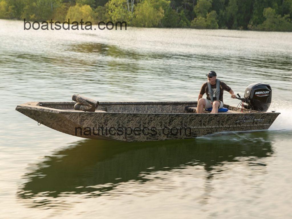 Lowe Roughneck 1860 fiche technique et avis