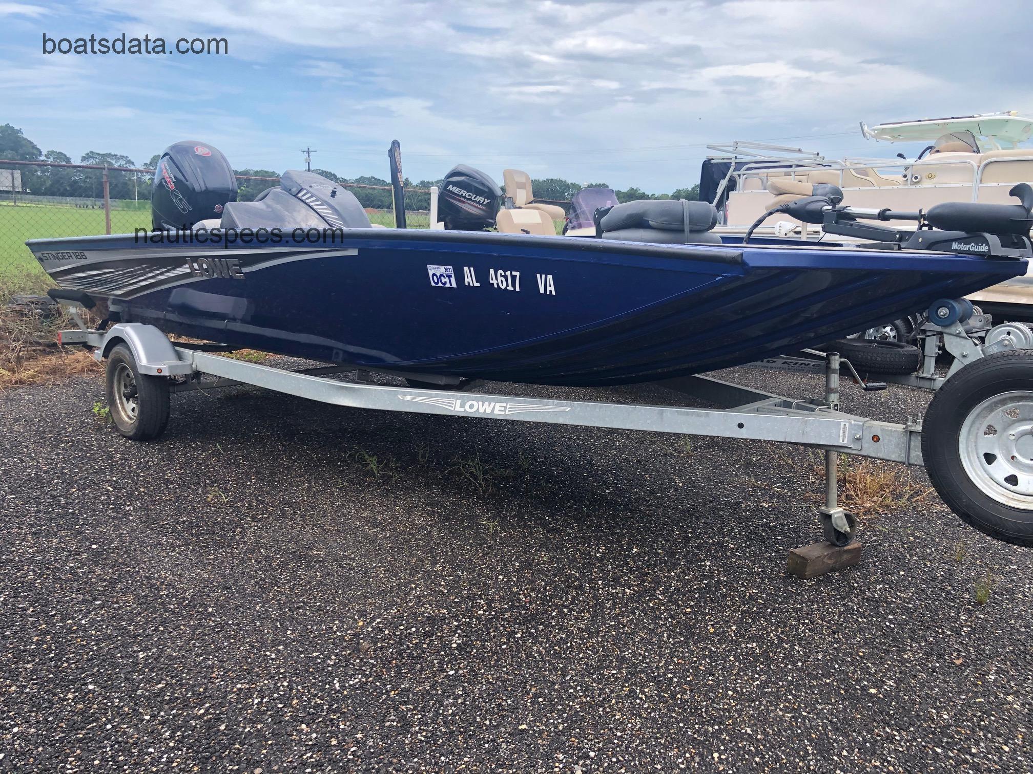 Lowe Stinger 188 fiche technique et avis