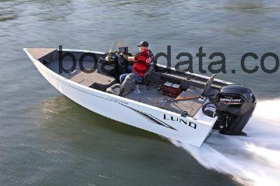 Lund 1775 Pro Guide fiche technique et avis