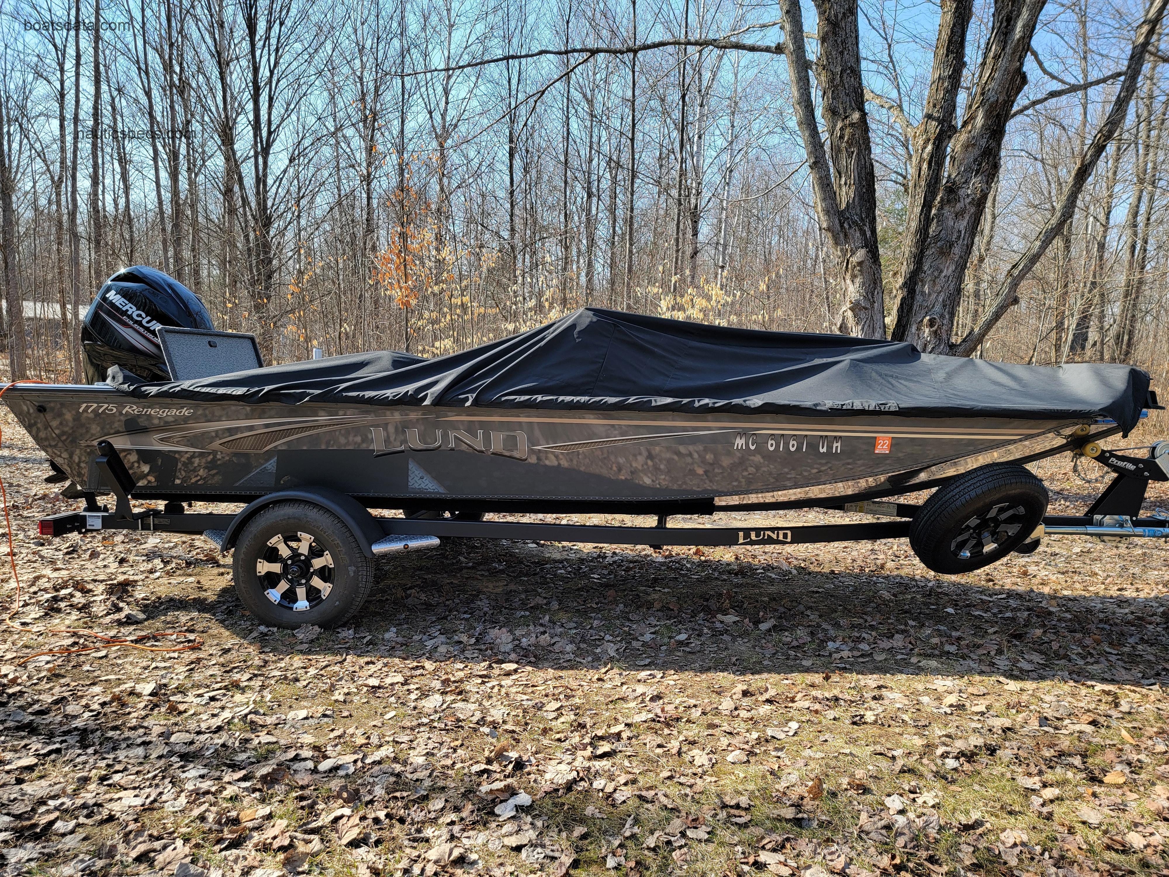 Lund 1775 Renegade fiche technique et avis