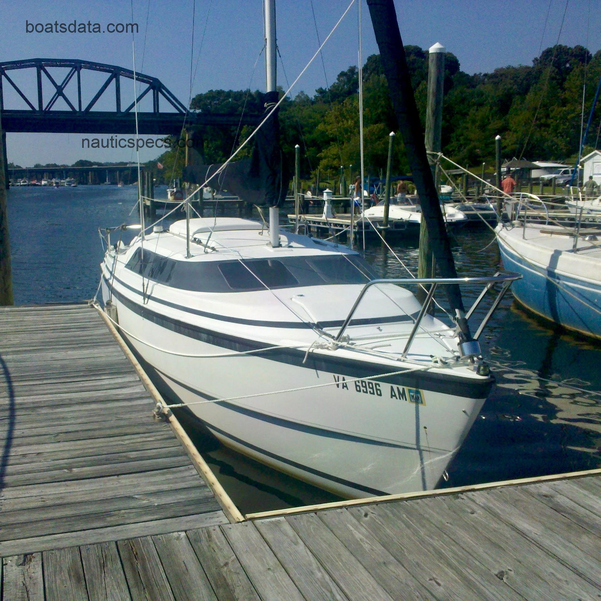 MacGregor 26 specs and reviews