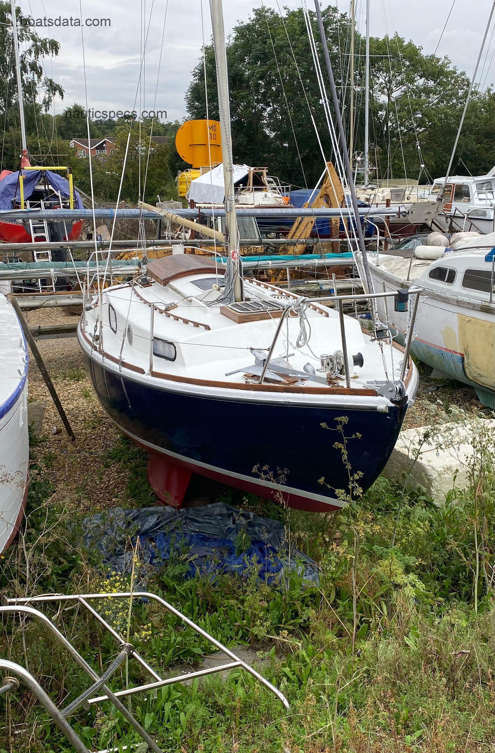Macwester 26 specs and reviews