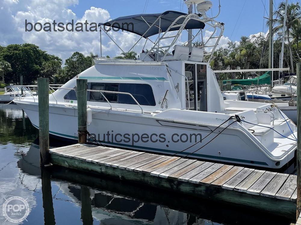 Mainship 40 Sedan Bridge fiche technique et avis