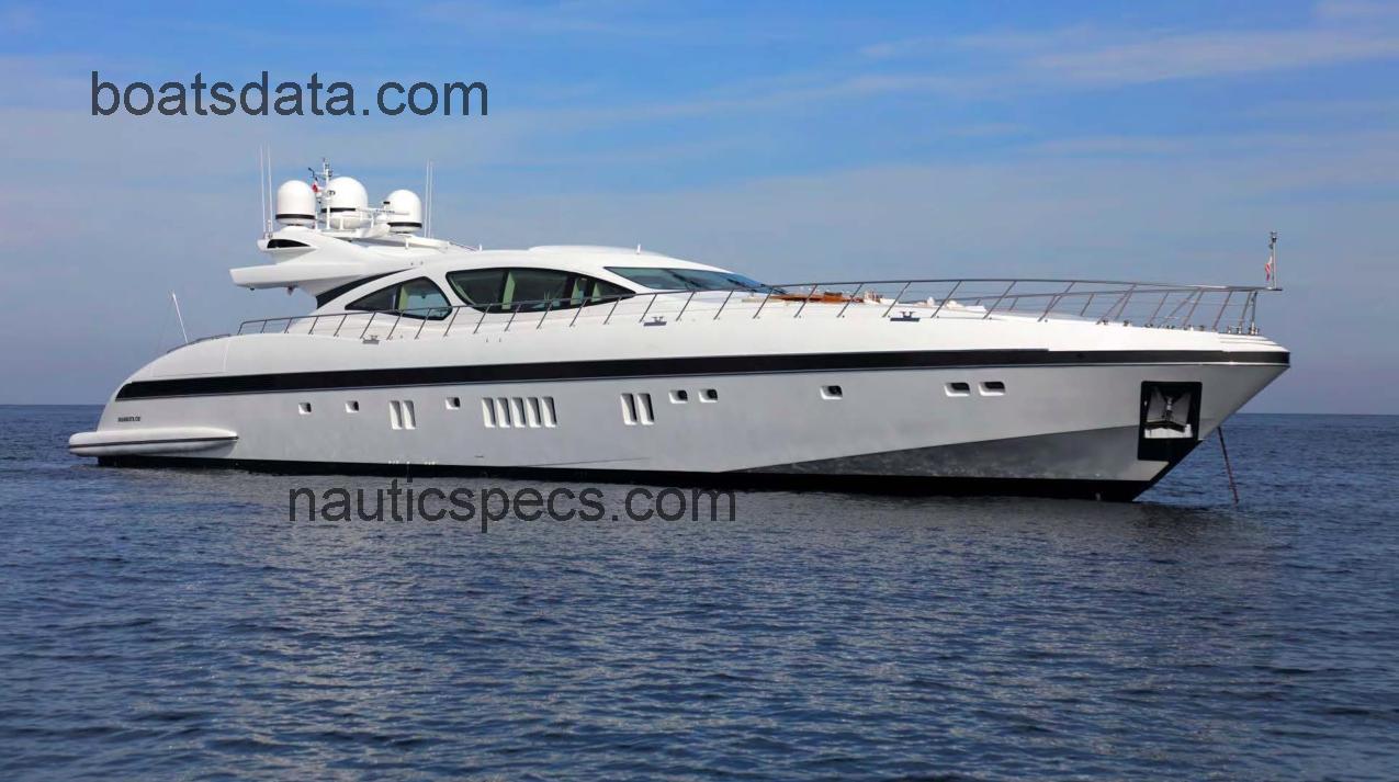 Mangusta 130 specs and reviews