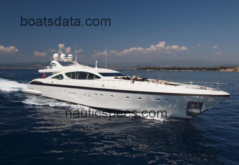 Mangusta 165 specs and reviews