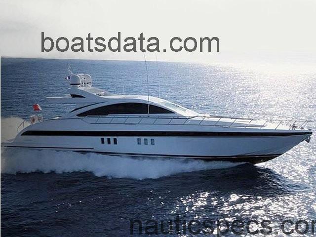 Mangusta 80 specs and reviews