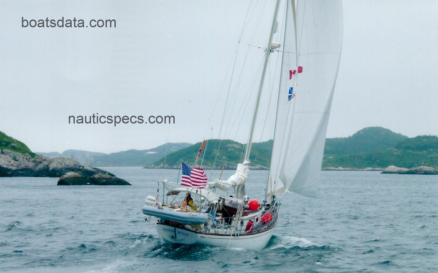 Mason 43 specs and reviews