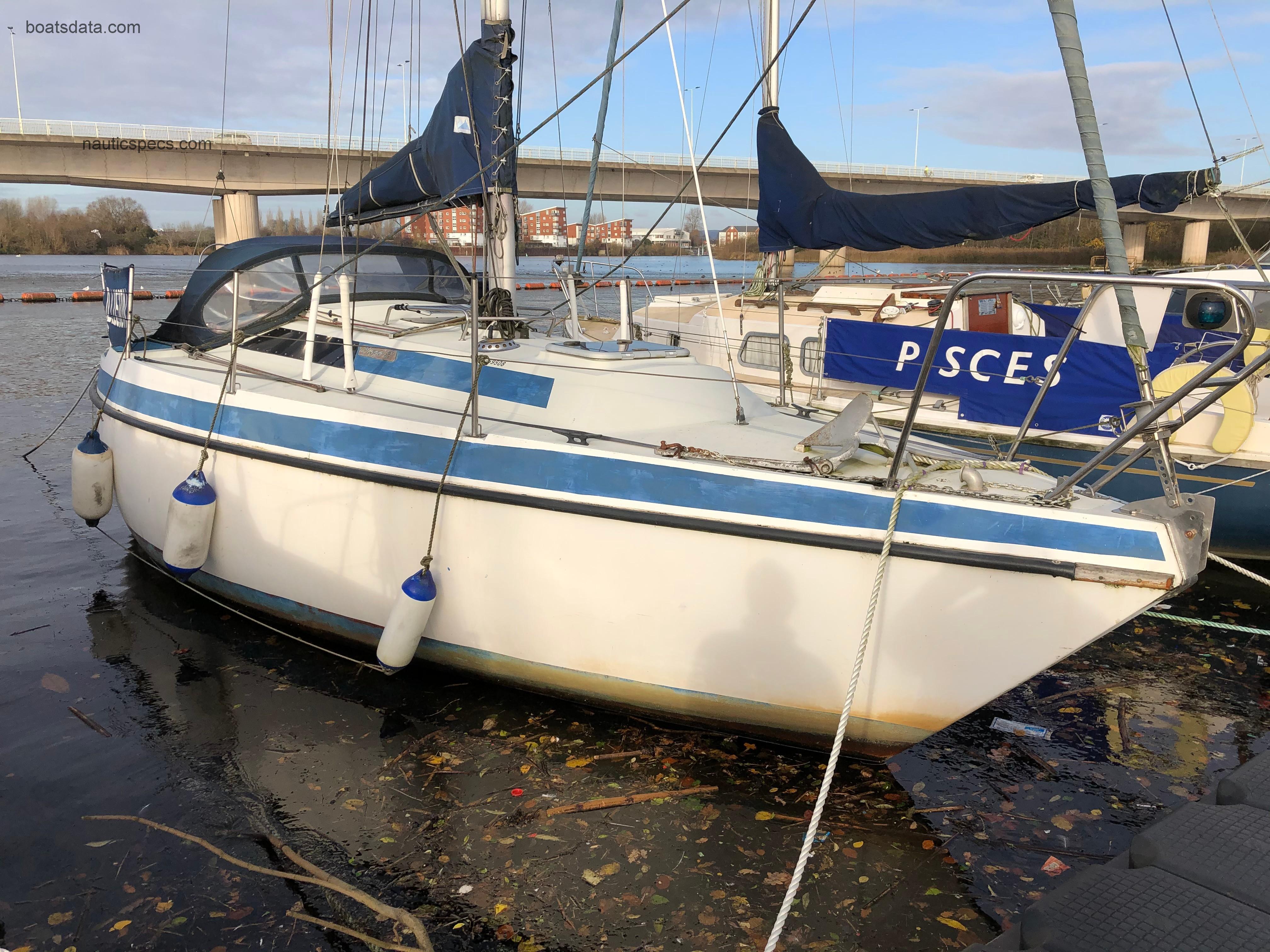 Mirage 27 specs and reviews 