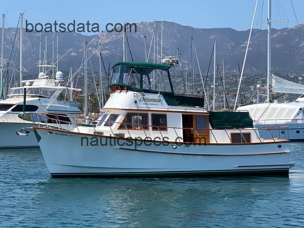 Monk Trawler fiche technique et avis