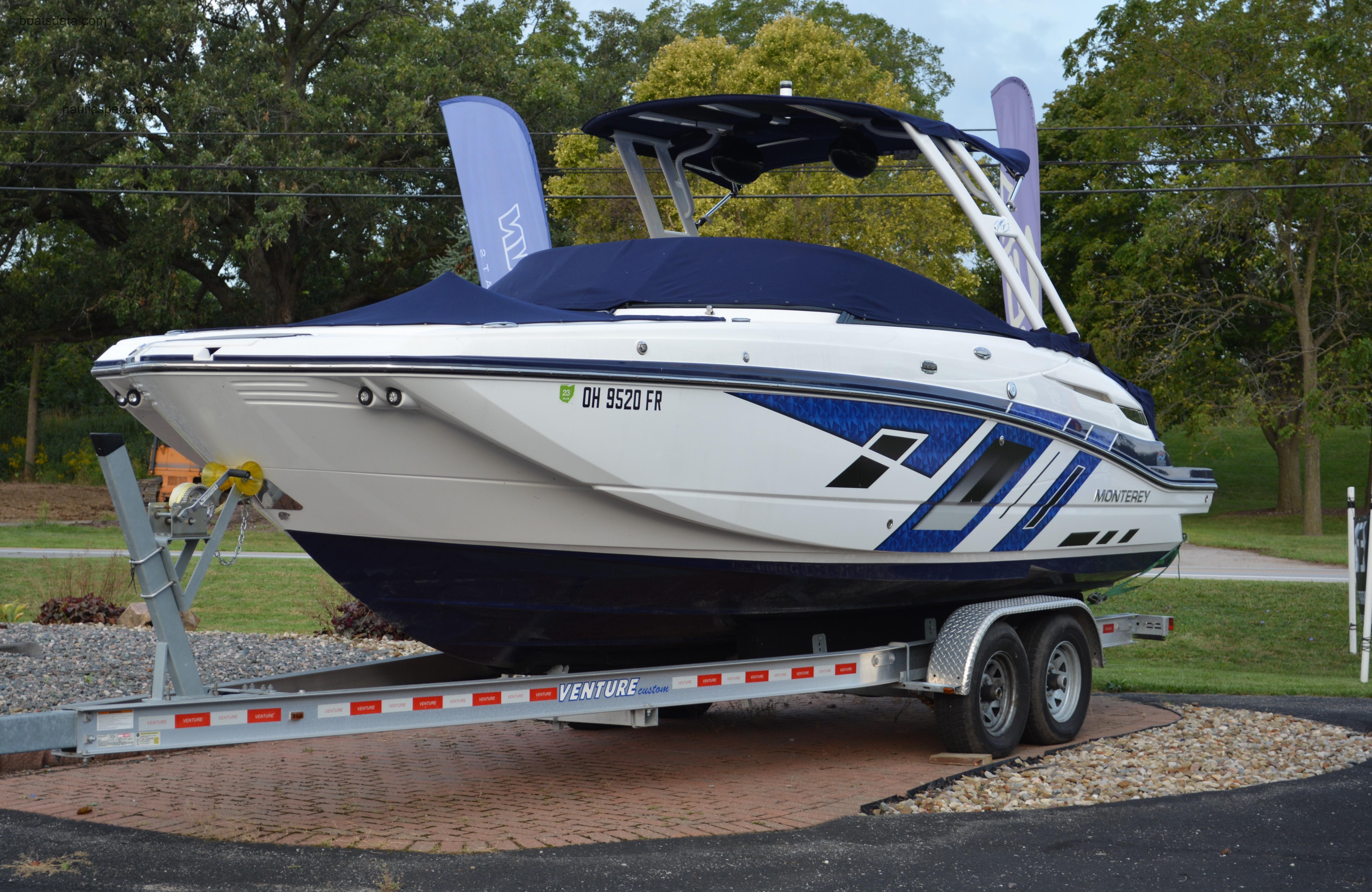 Monterey M6 fiche technique et avis