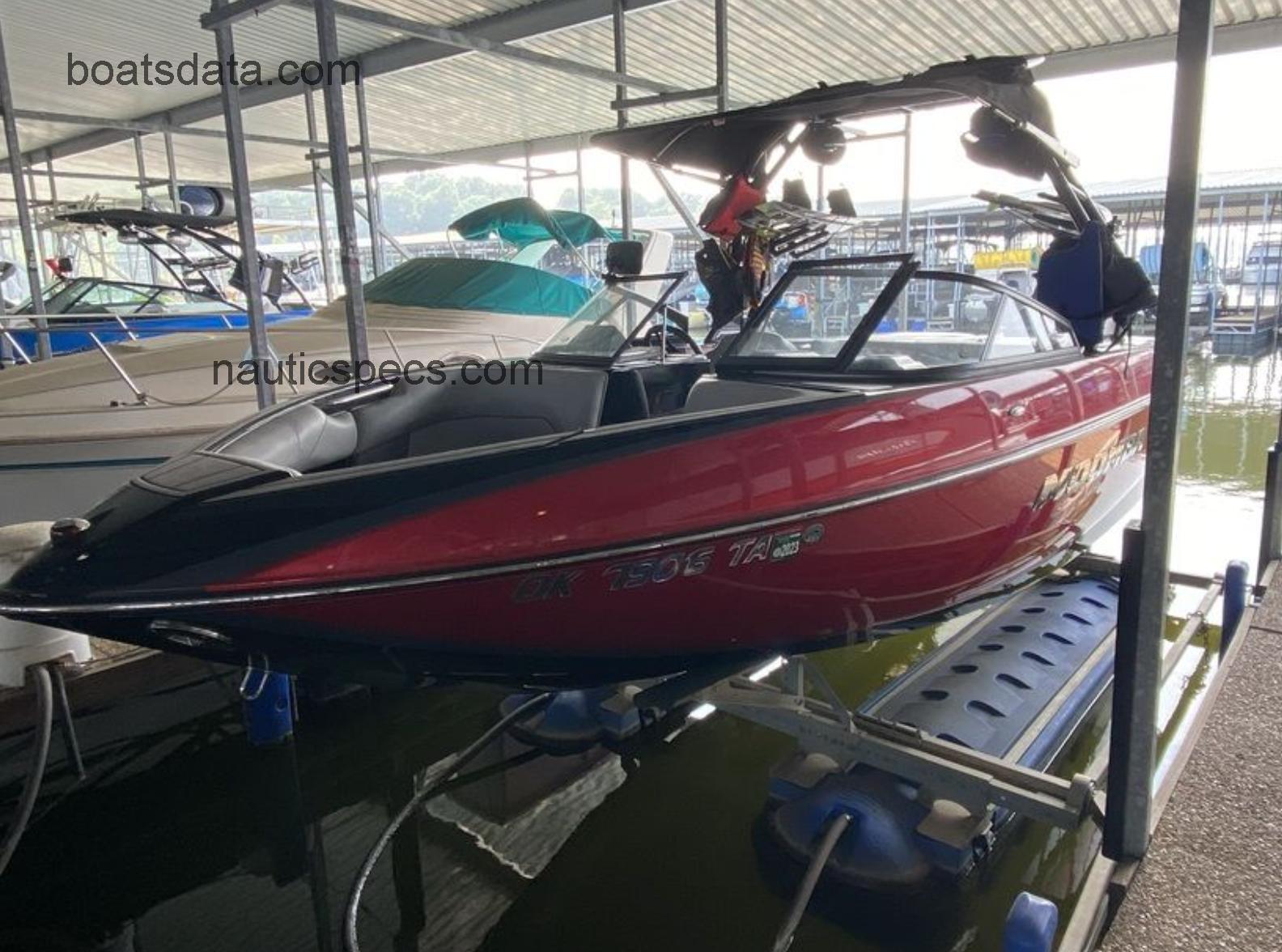 Moomba Craz fiche technique et avis