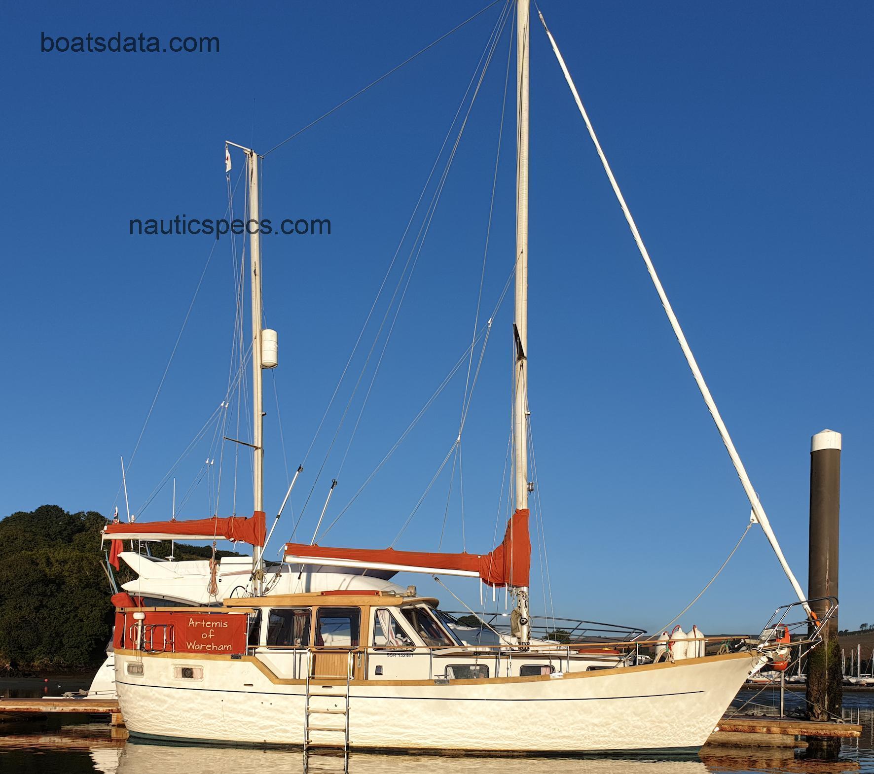 Nauticat 33 specs and reviews