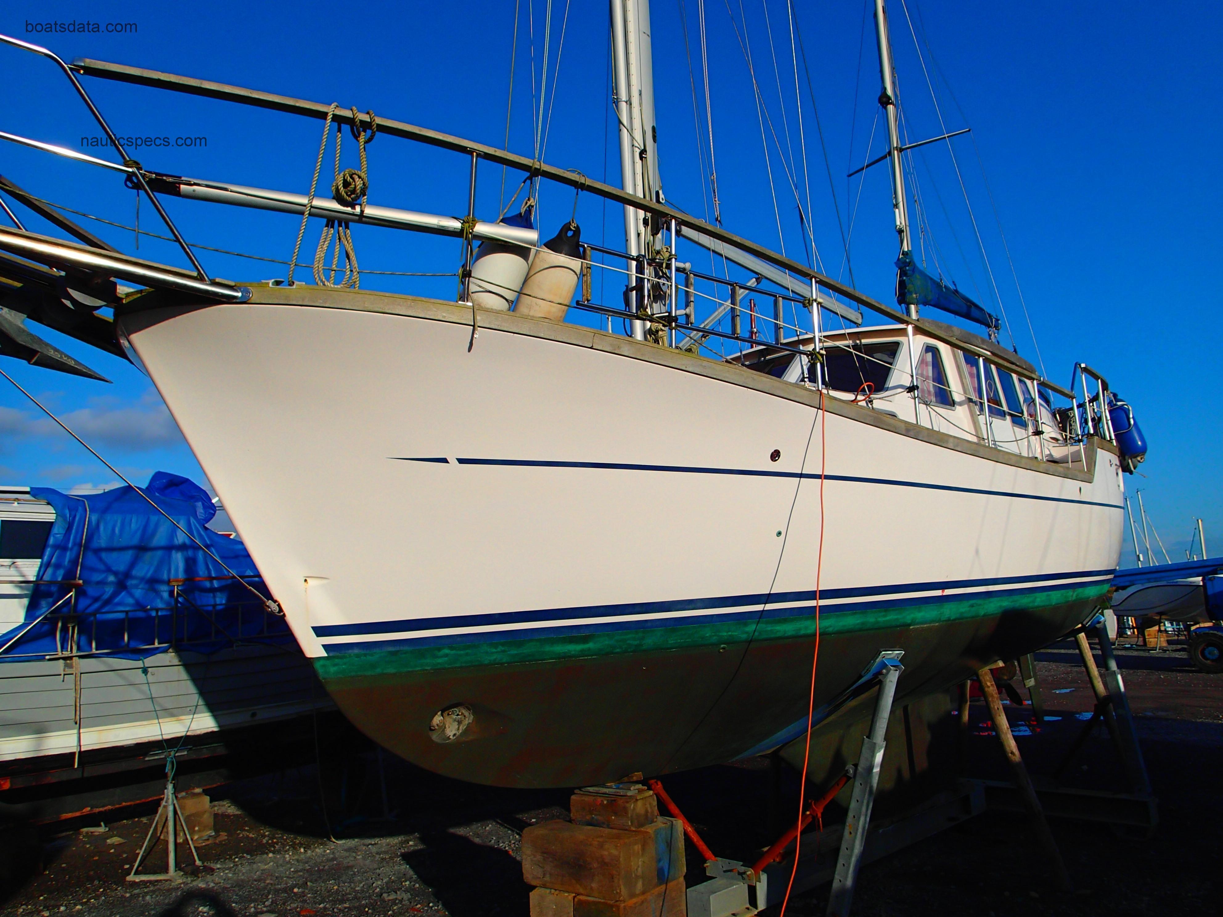 Nauticat 331 specs and reviews