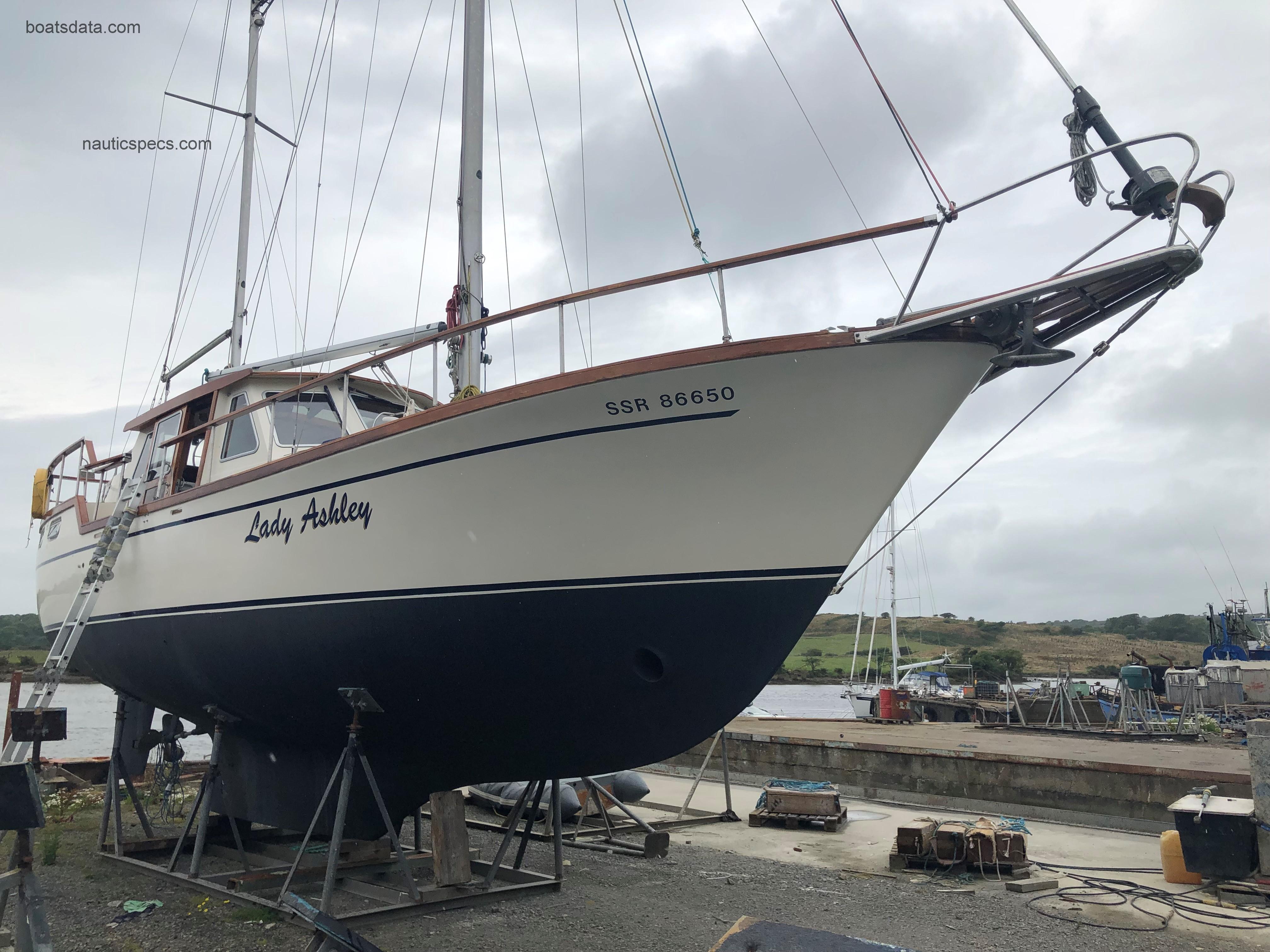 Nauticat 36 specs and reviews