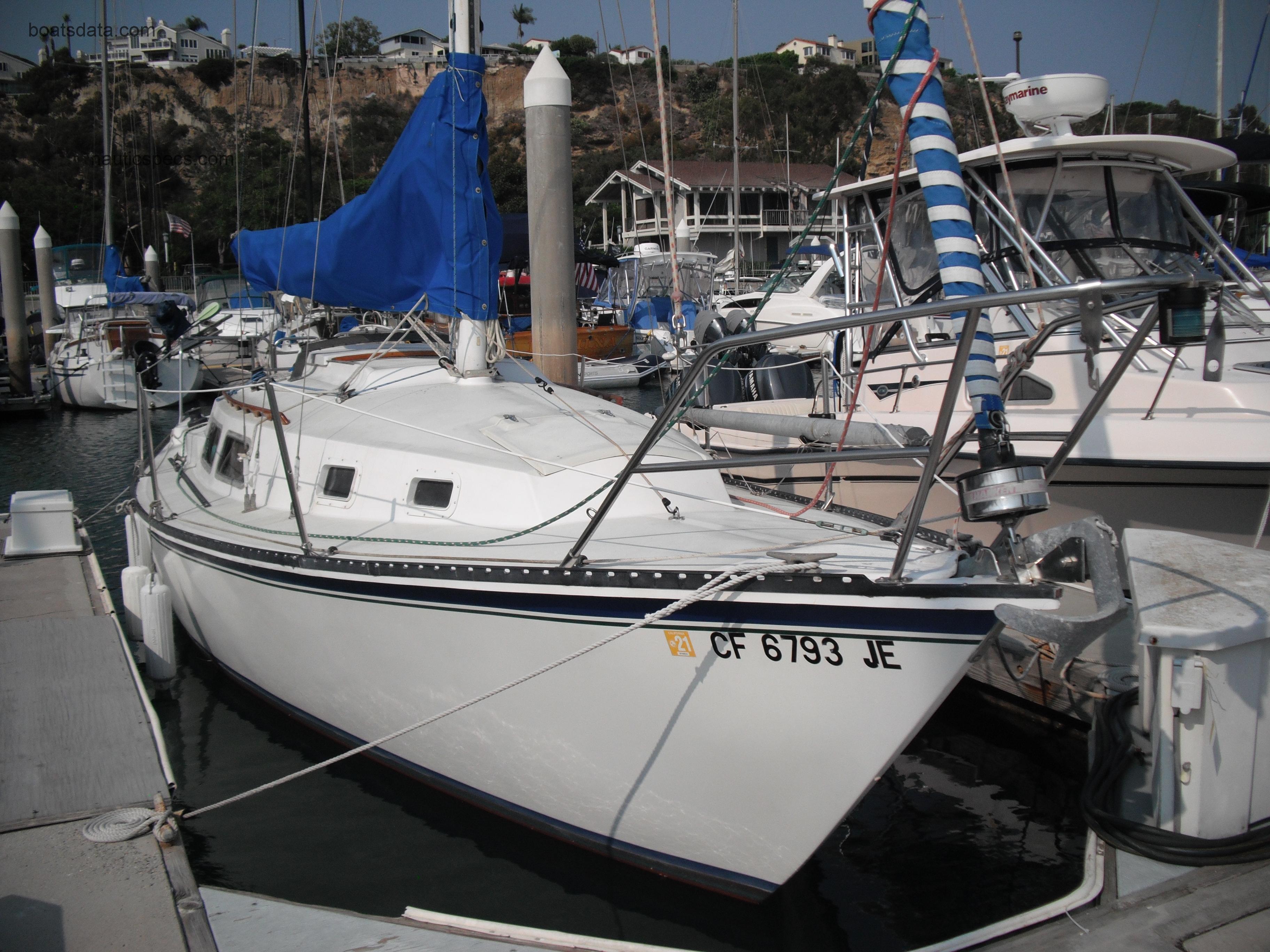Newport 28 specs and reviews