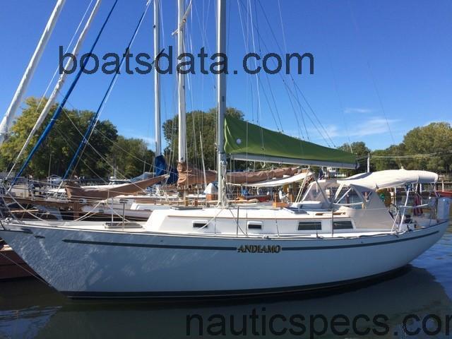 Niagara 35 specs and reviews 