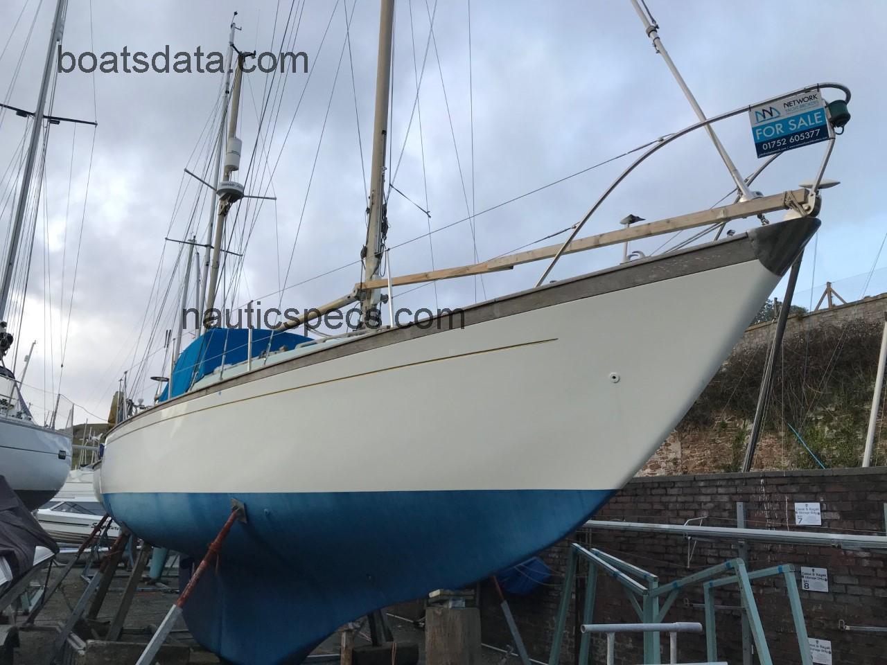 Nicholson 38 specs and reviews