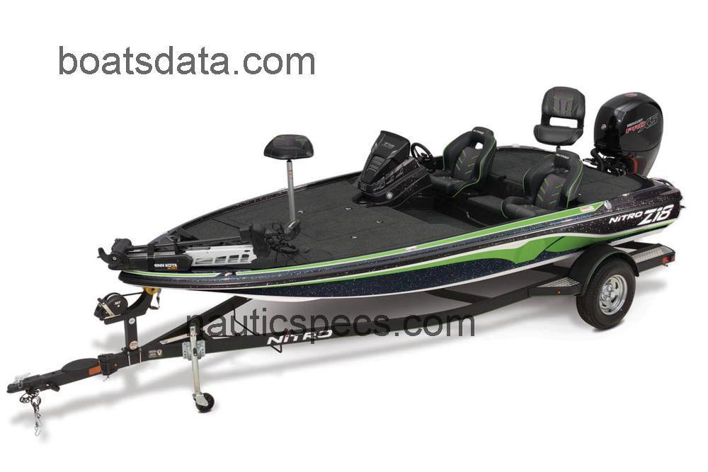 Nitro Z18 Pro fiche technique et avis