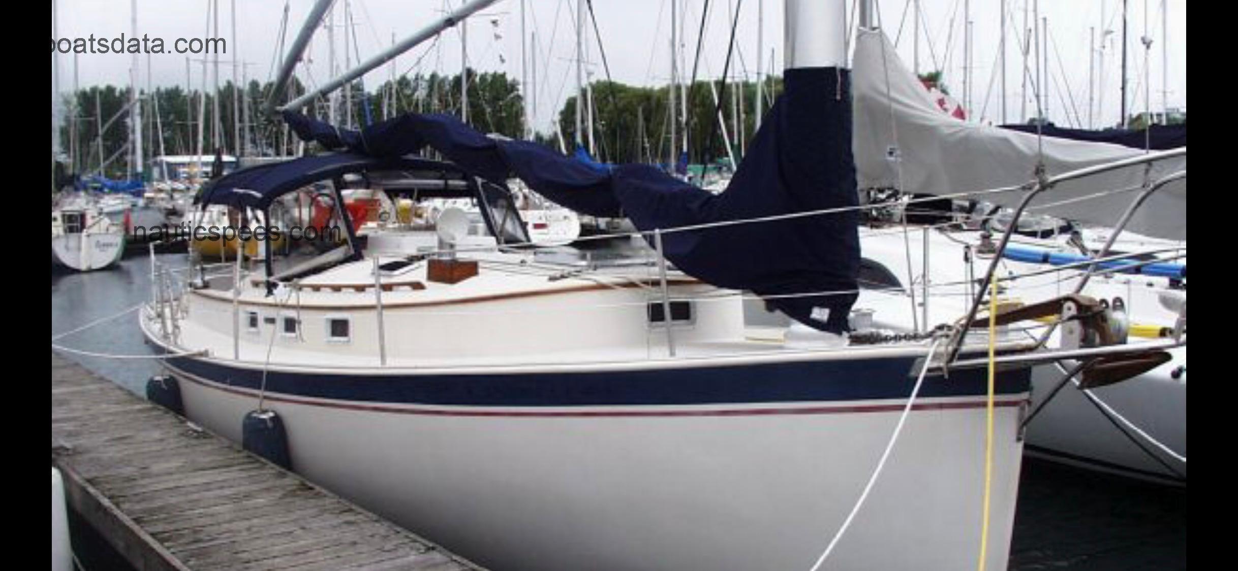Nonsuch 30 specs and reviews