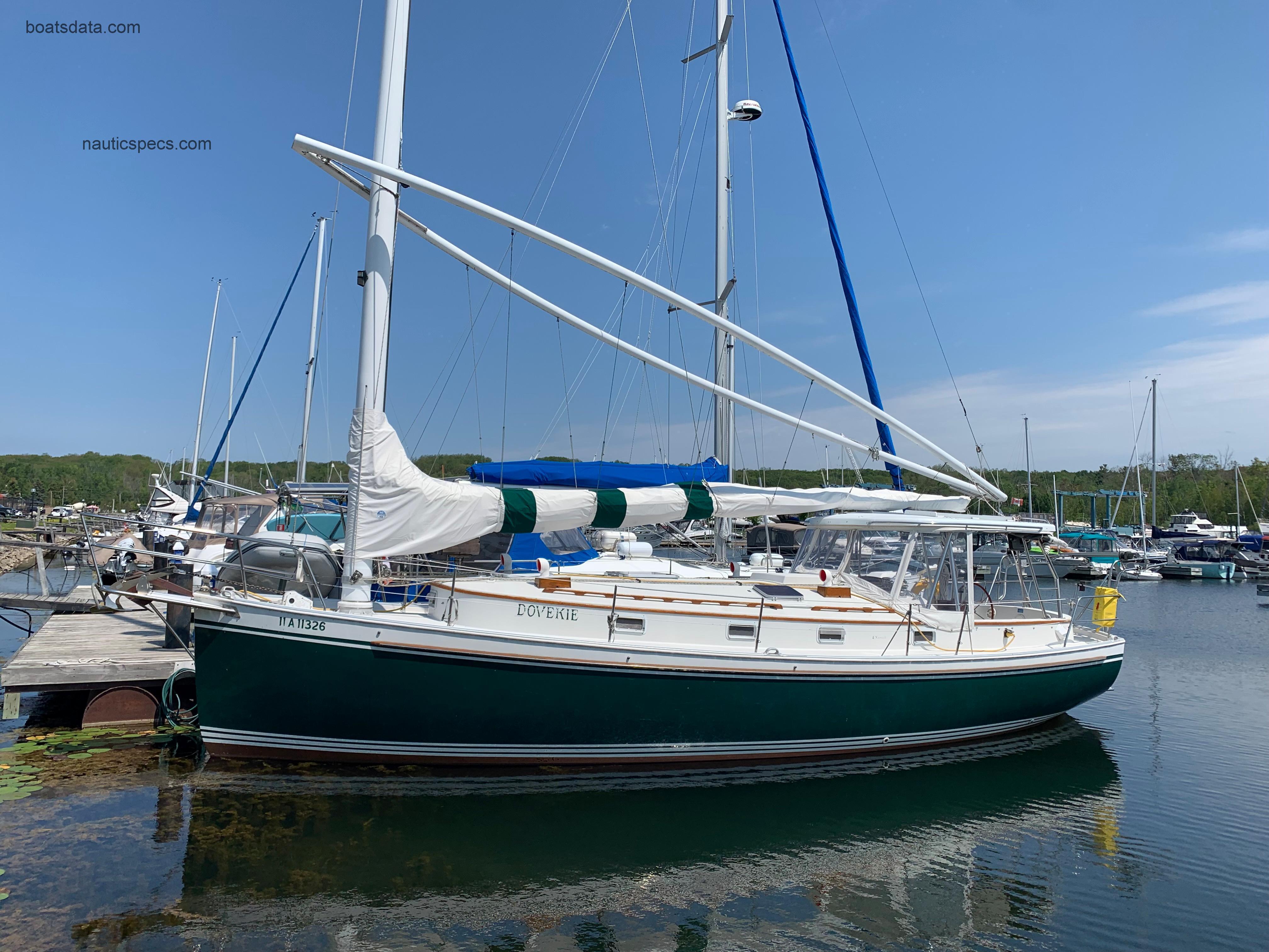 Nonsuch 36 specs and reviews