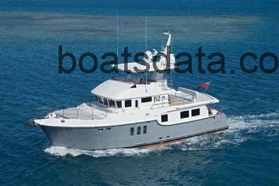 Nordhavn 120 specs and reviews