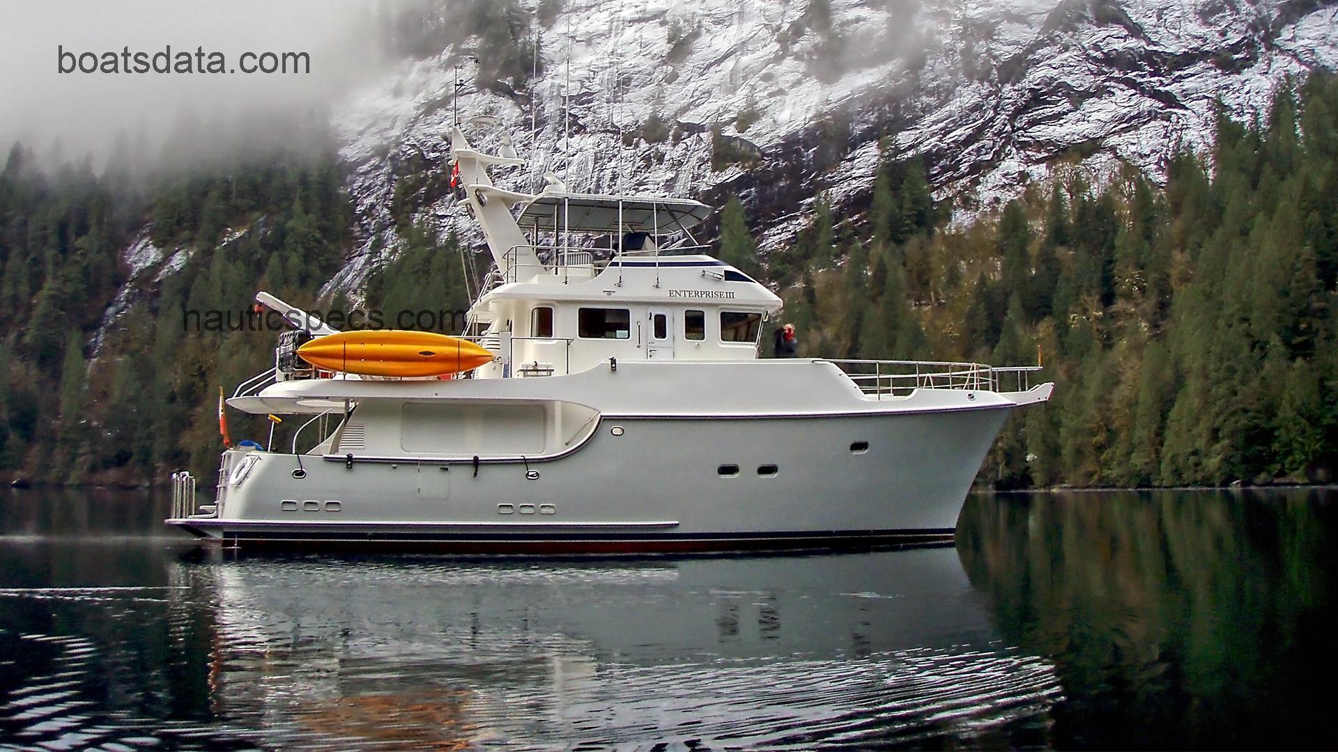 Nordhavn 55 specs and reviews