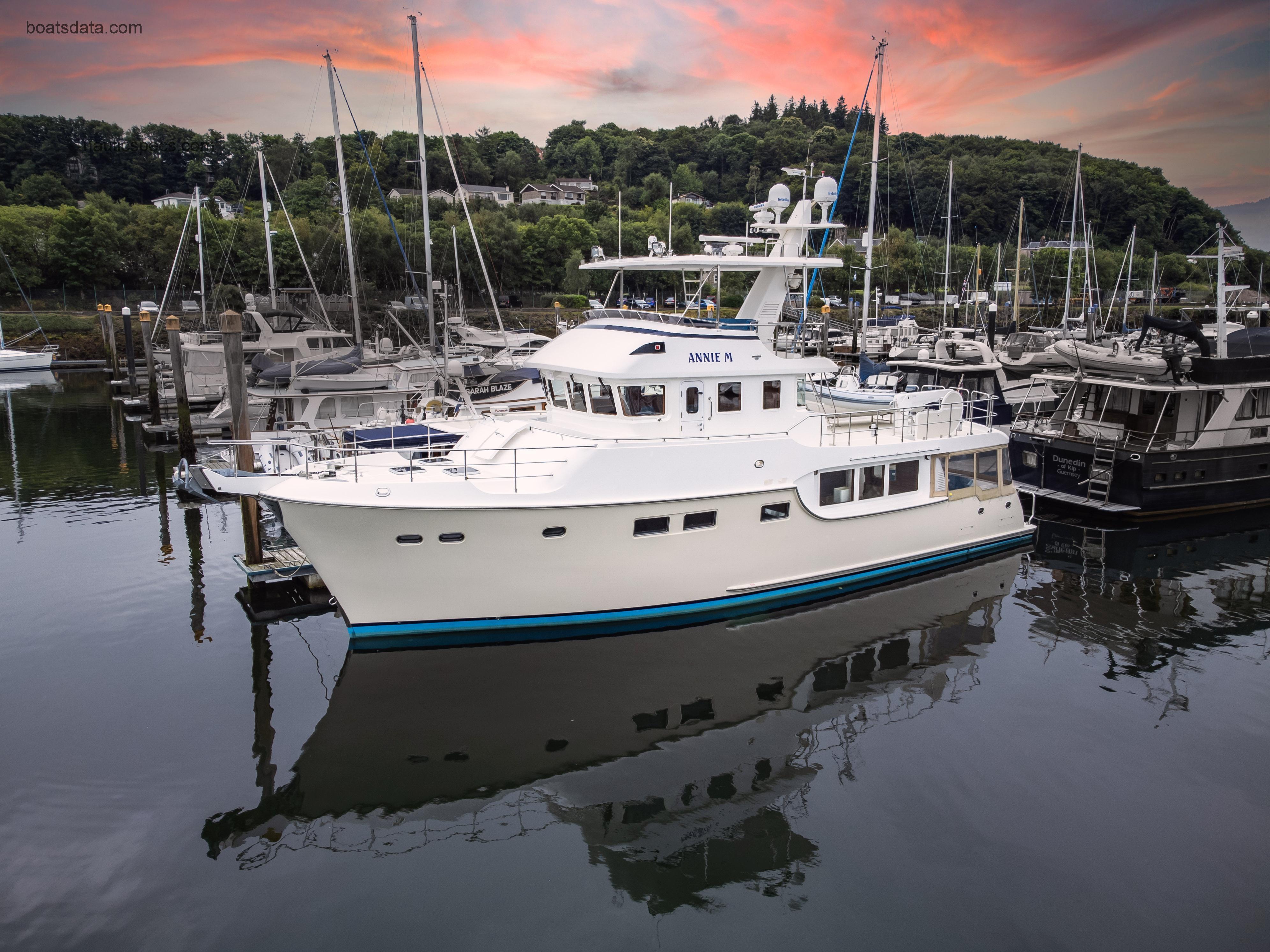 Nordhavn 60 specs and reviews