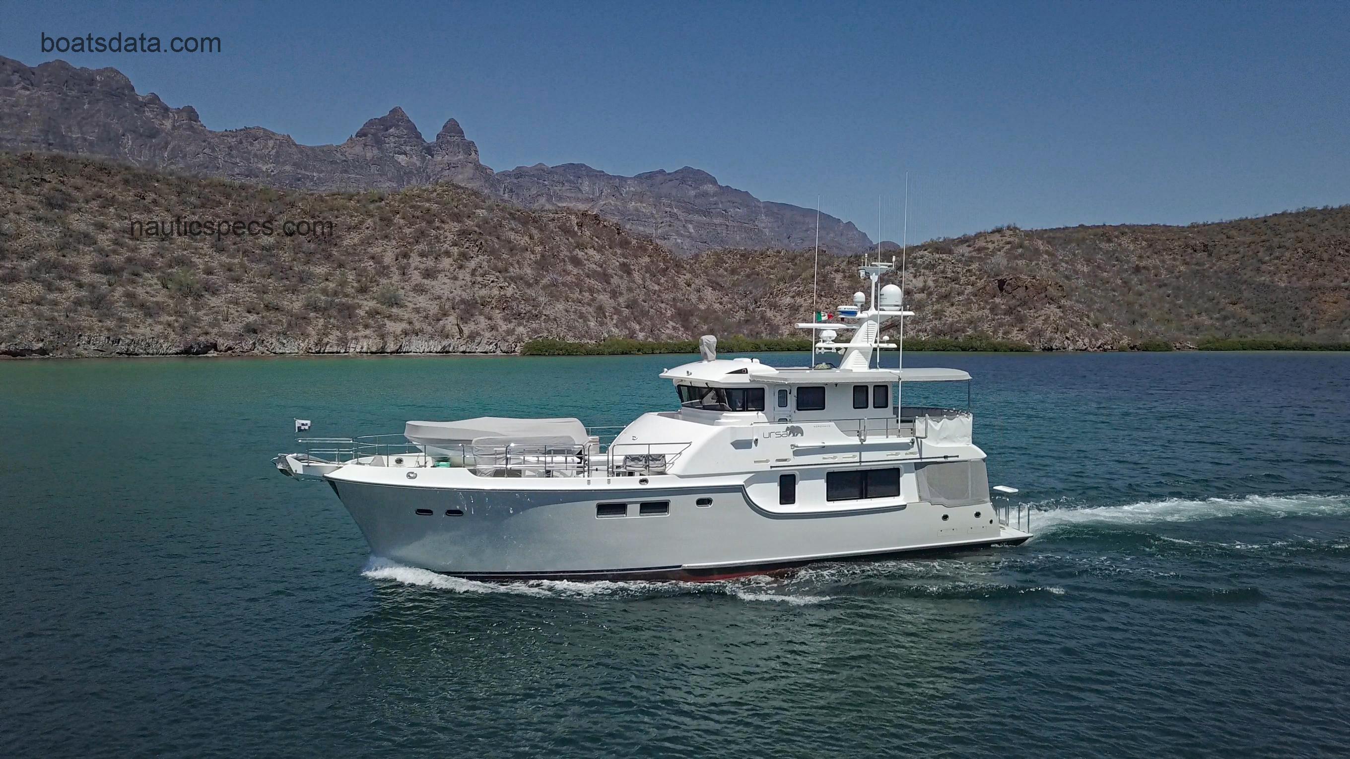 Nordhavn 63 specs and reviews 