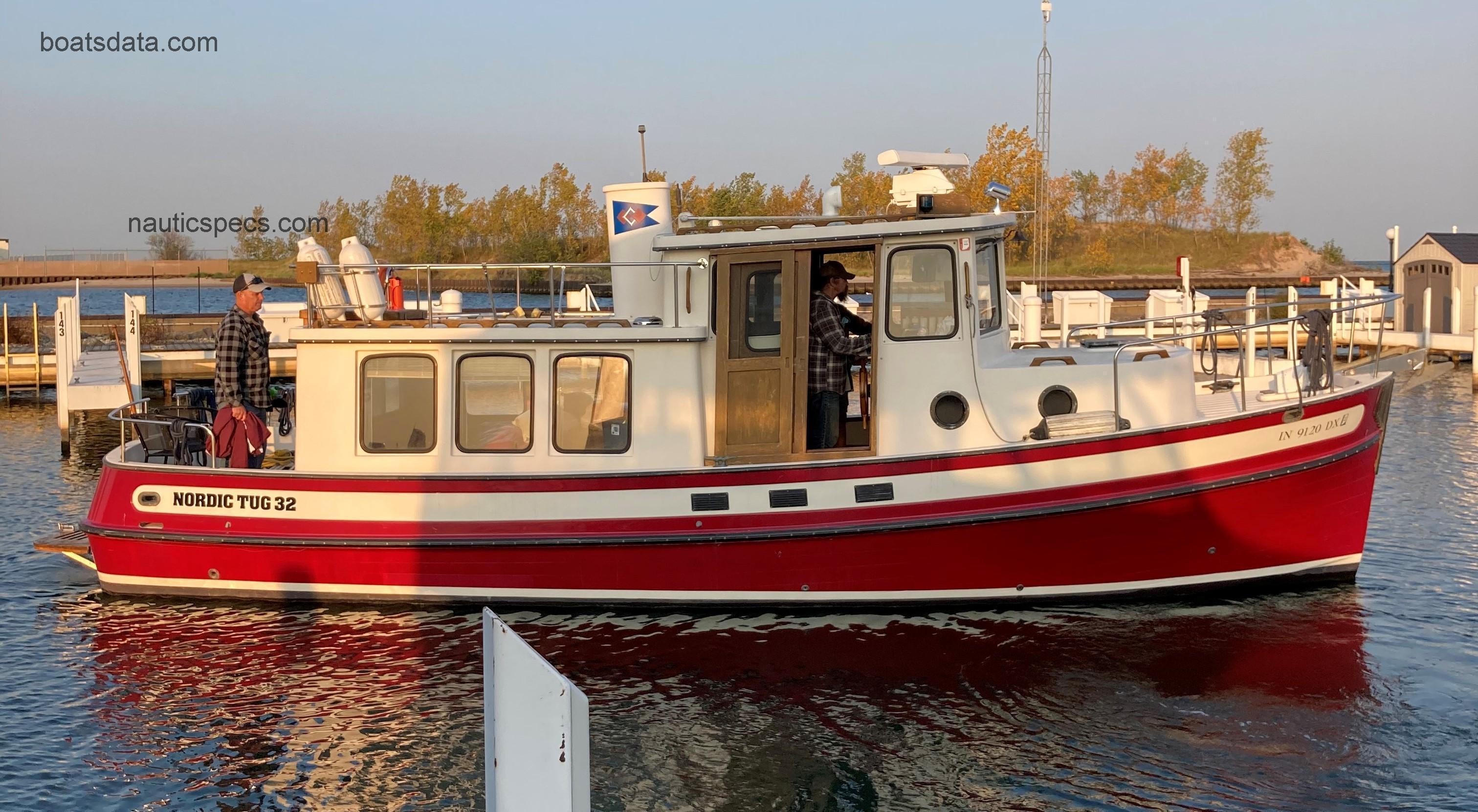 Nordic Tugs 32 specs and reviews