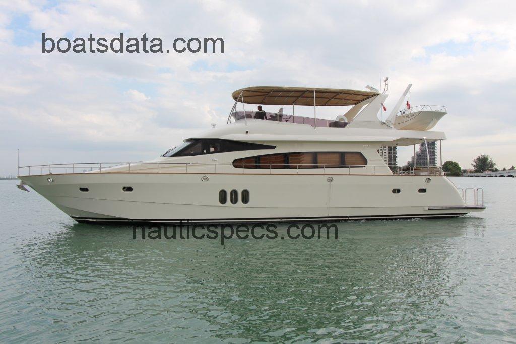 Nova MARINE specs and reviews 