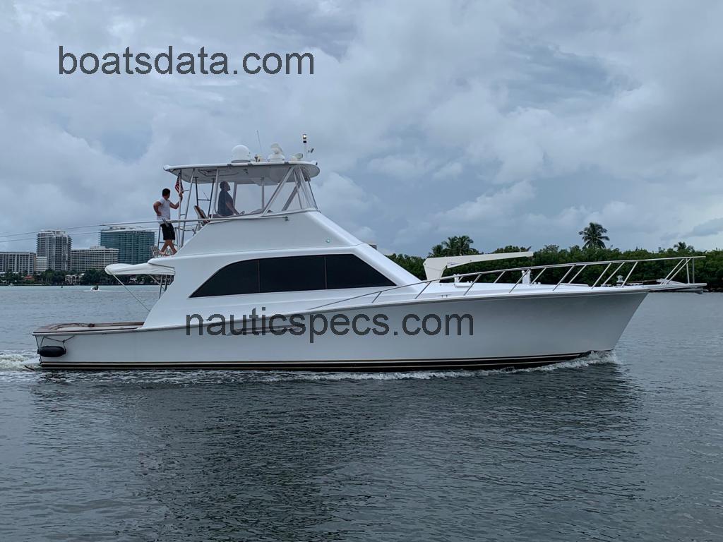Ocean 48 specs and reviews