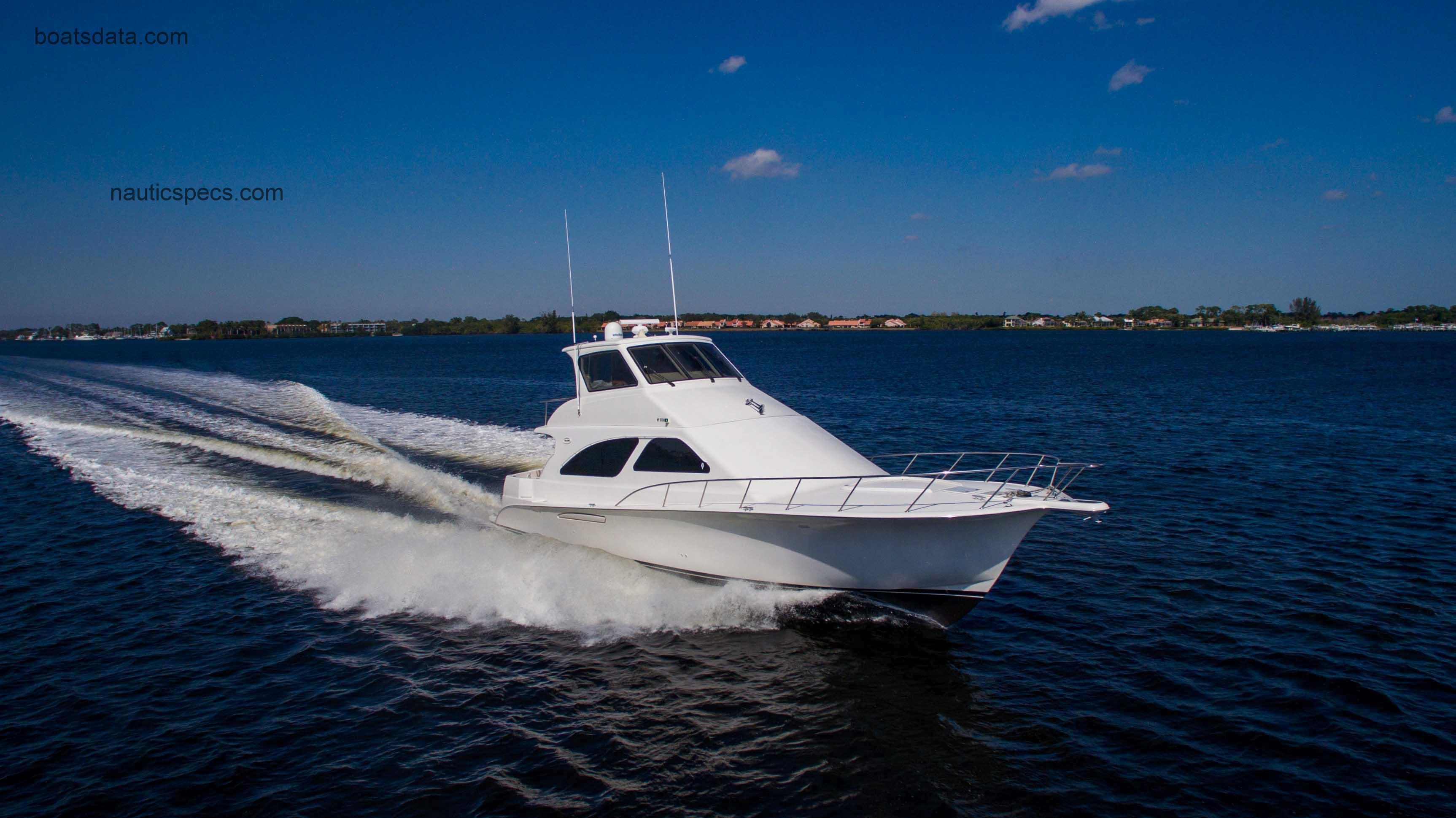 Ocean Odyssey specs and reviews