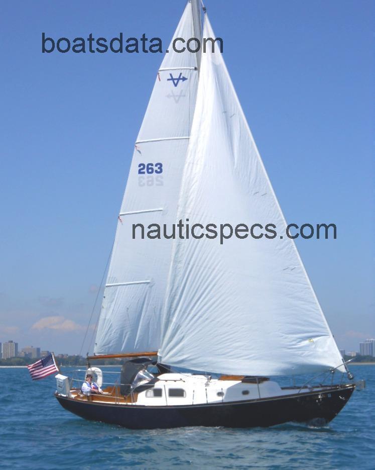 Pearson Vanguard specs and reviews 