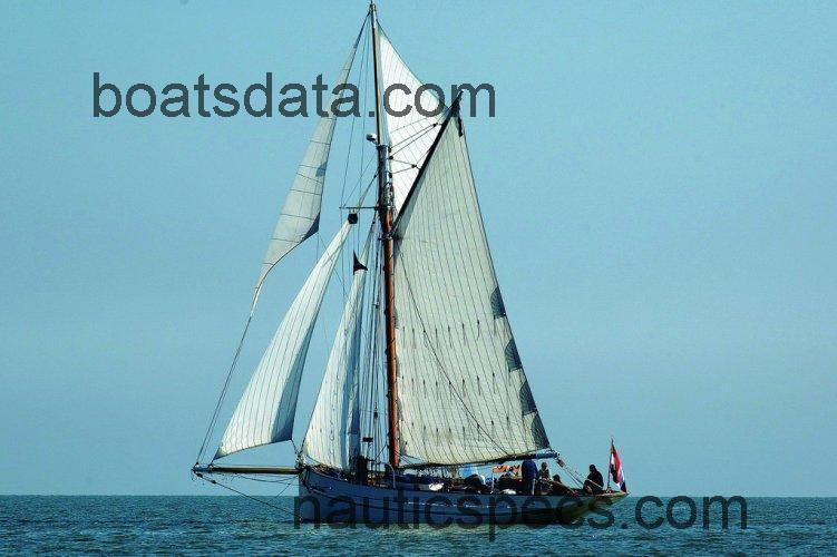 Pilot Cutter specs and reviews
