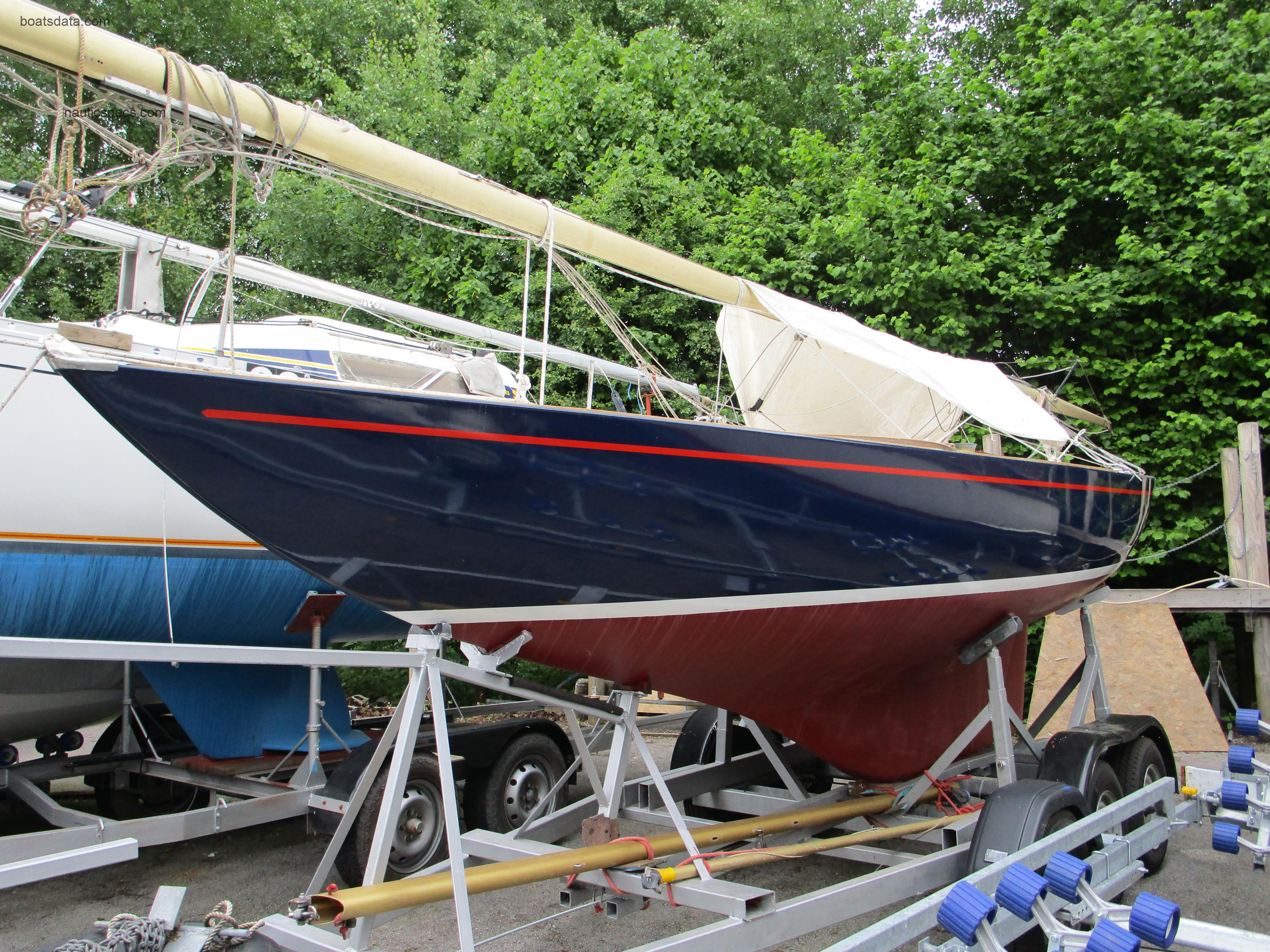 Piper 24 specs and reviews 
