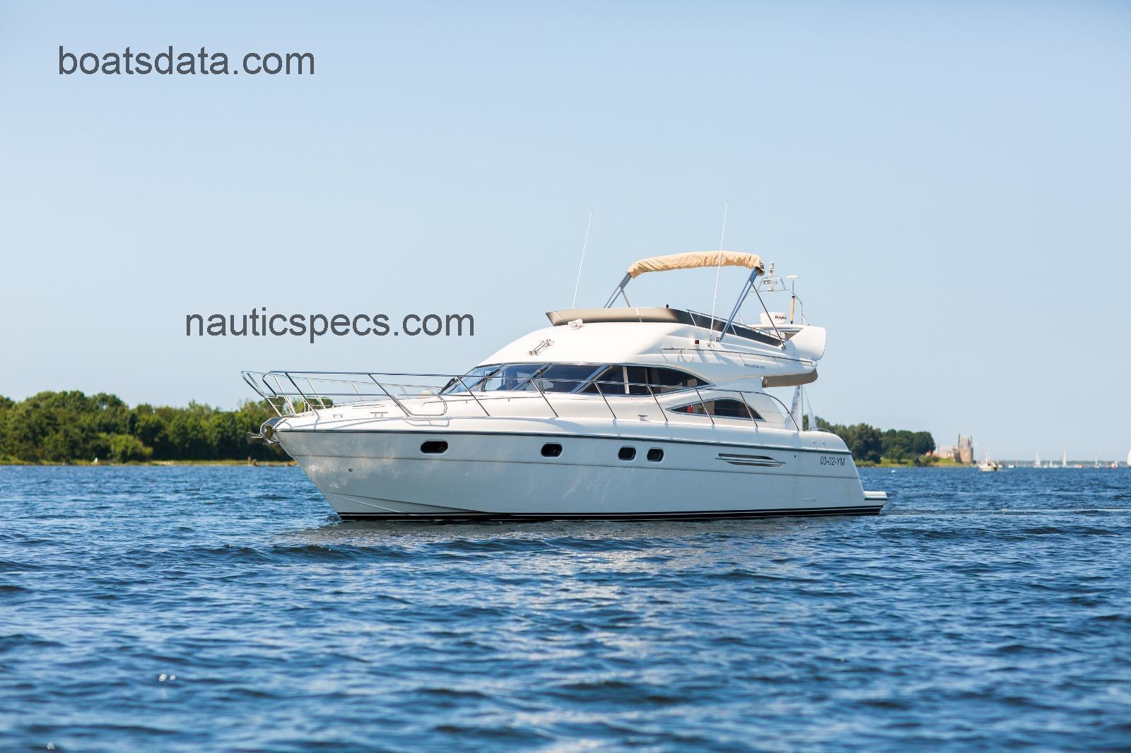 Princess 52 fiche technique et avis