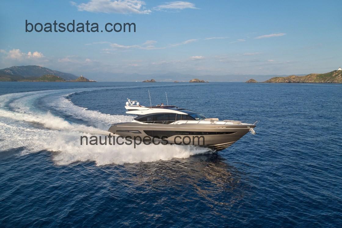 Princess S78 specs and reviews