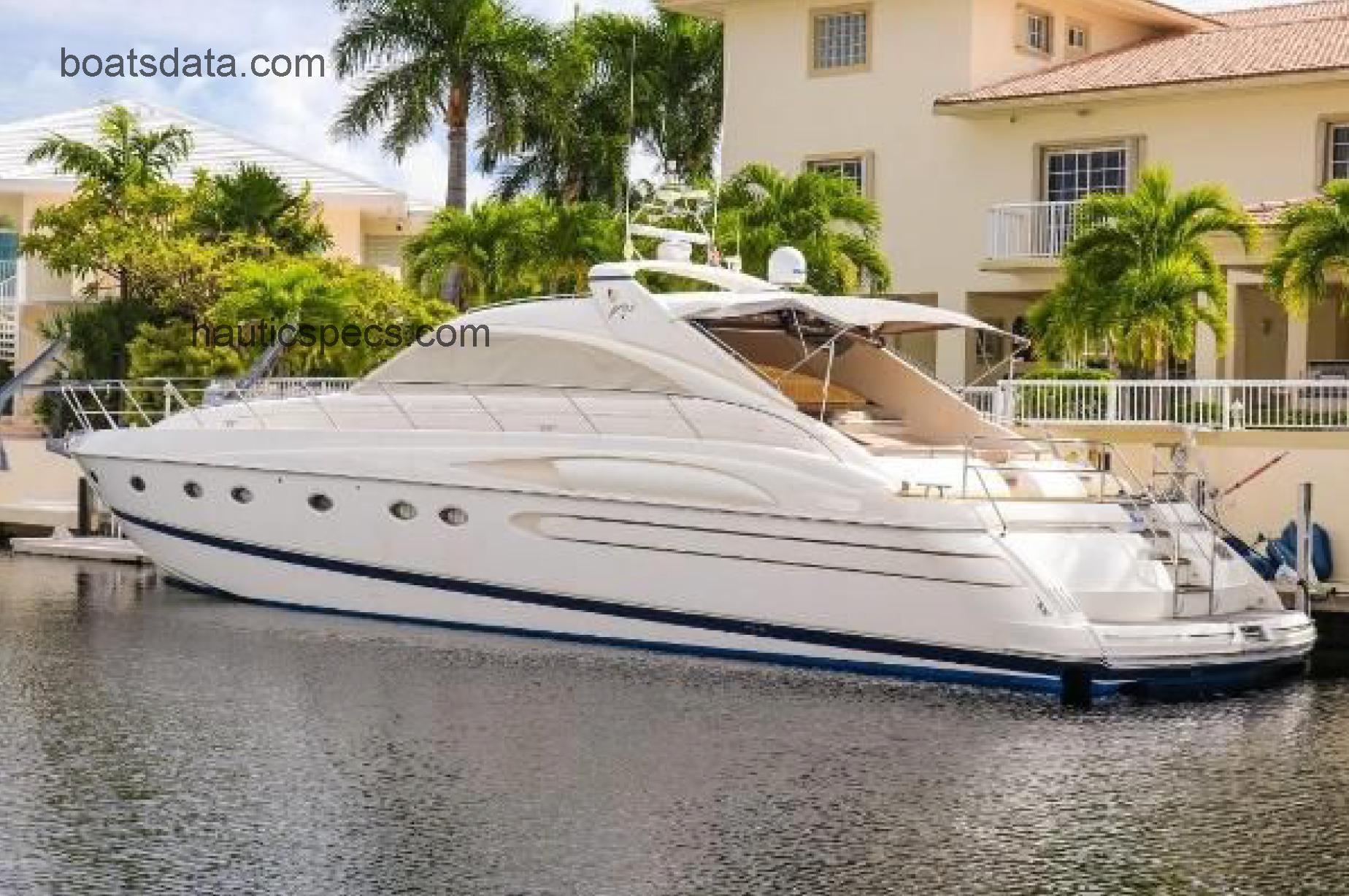 Princess V65 specs and reviews