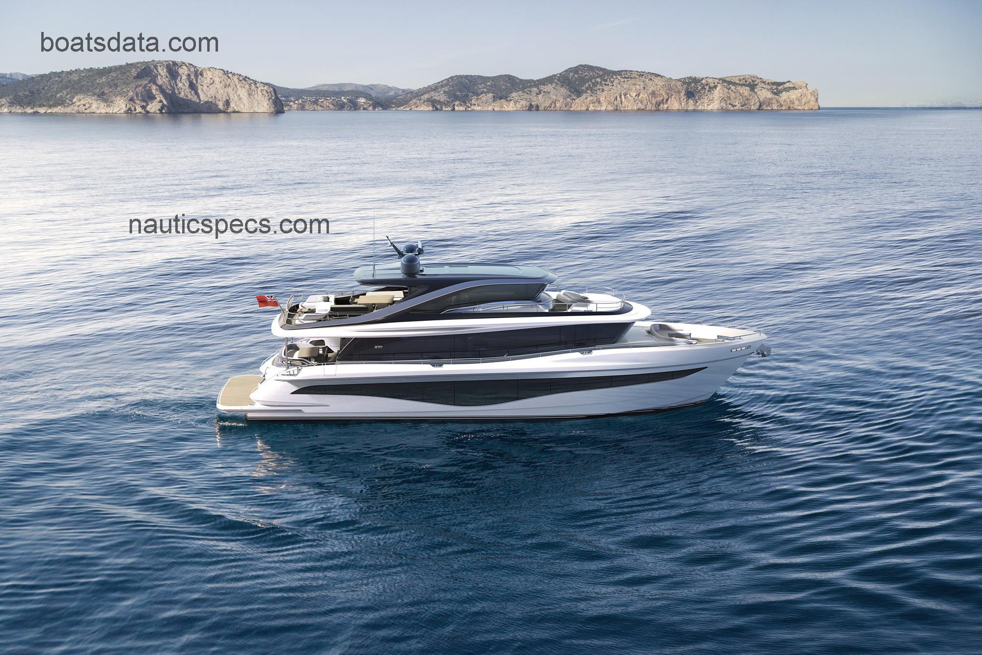 Princess X80 specs and reviews