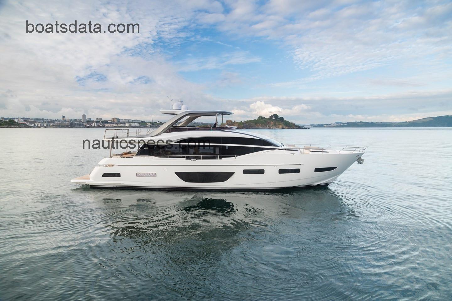 Princess Y85 specs and reviews