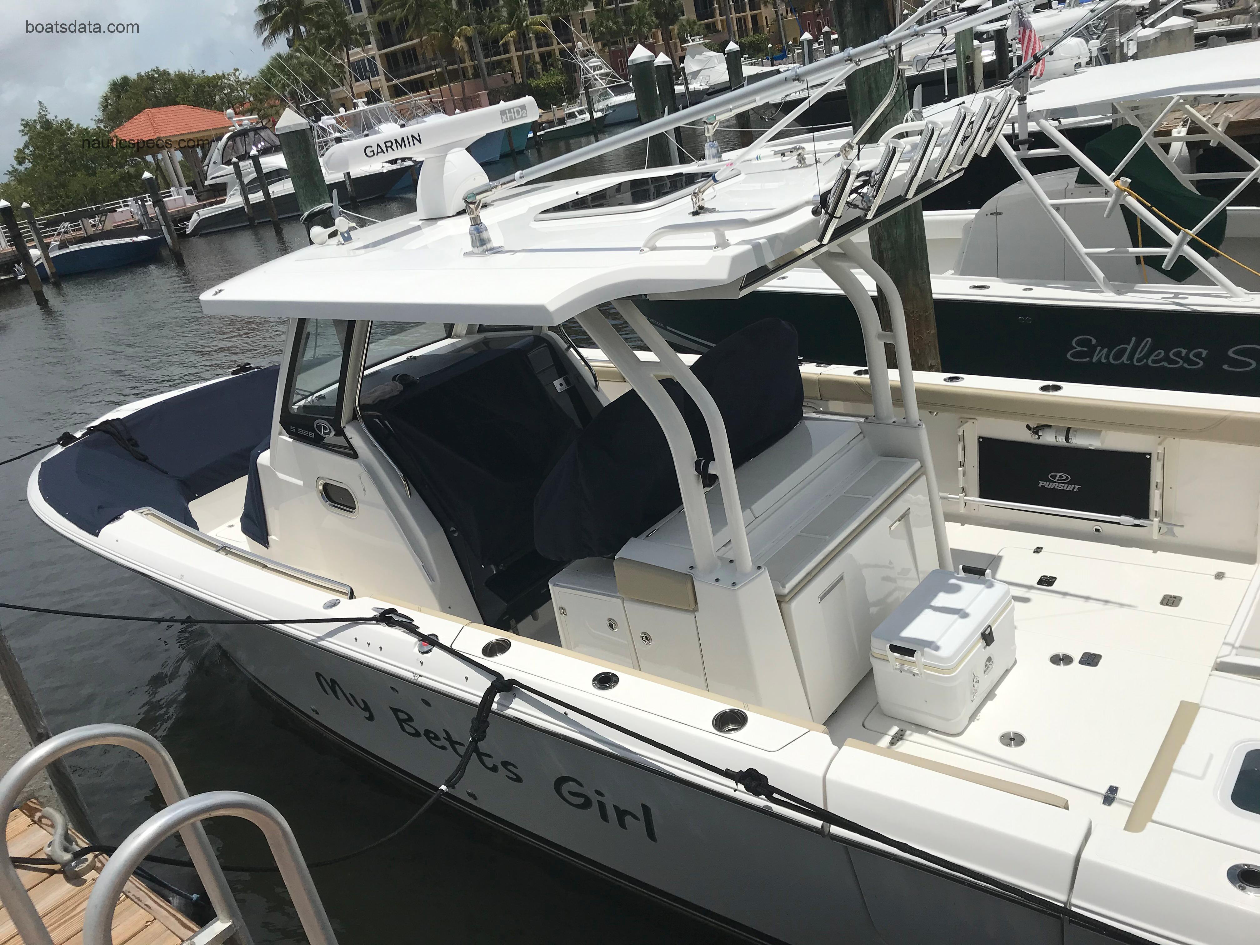 Pursuit S328 fiche technique et avis