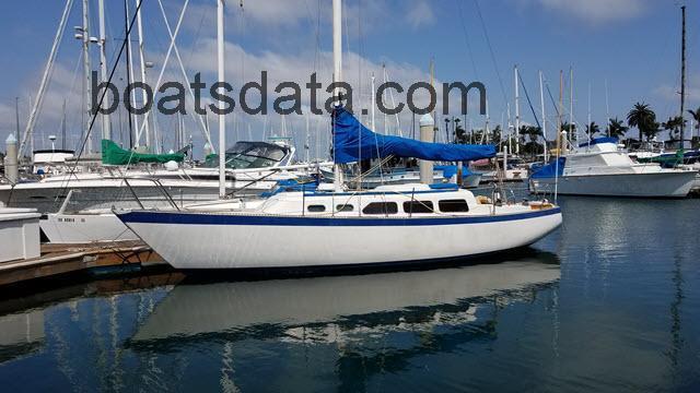 Ranger 33 specs and reviews