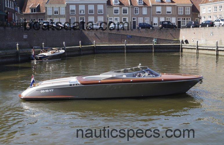 Riva Aquariva specs and reviews