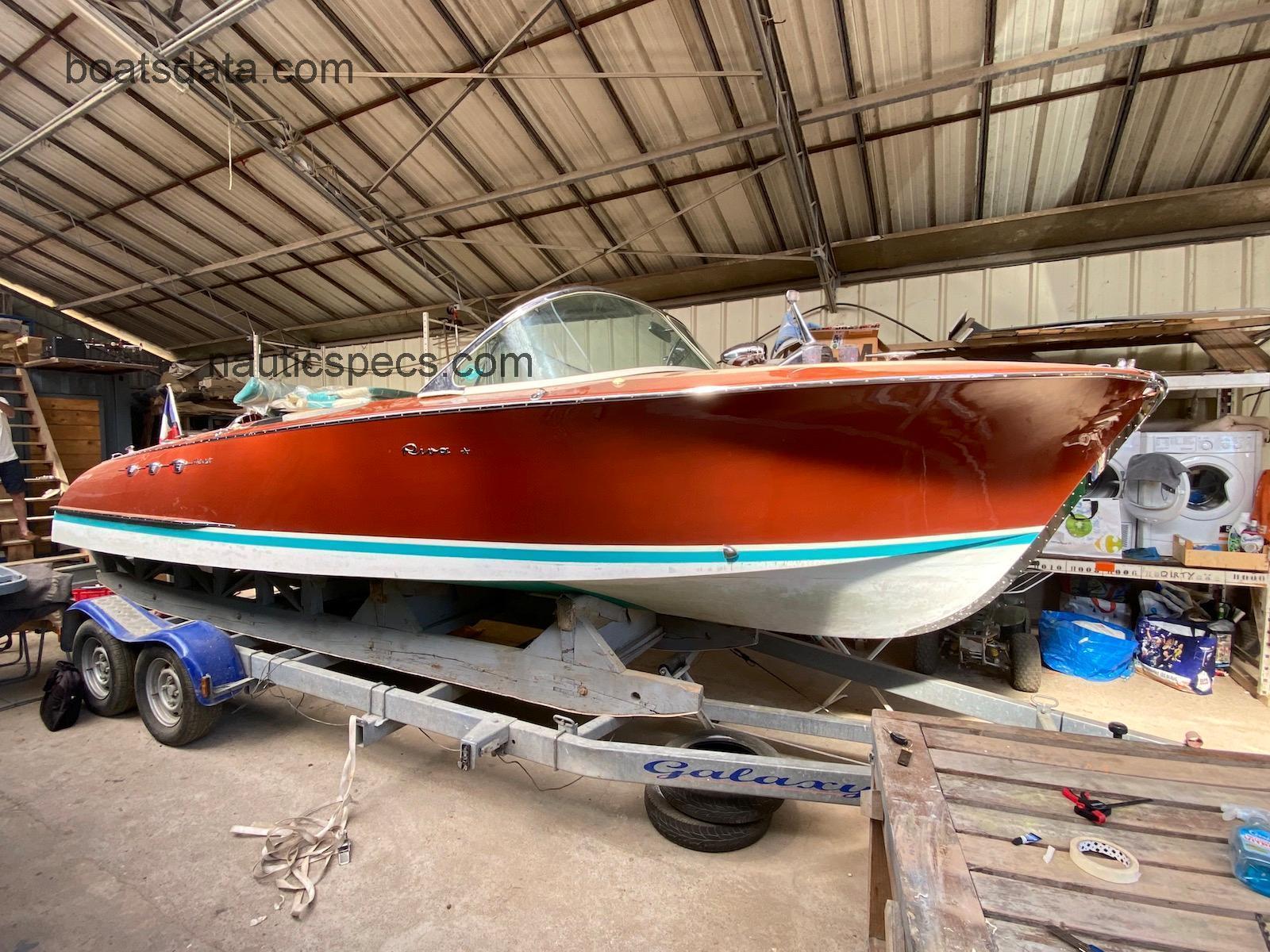 Riva Ariston fiche technique et avis