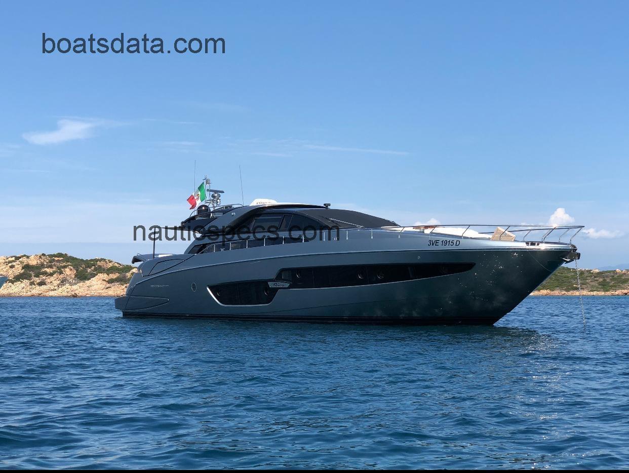 Riva Domino 88 specs and reviews 