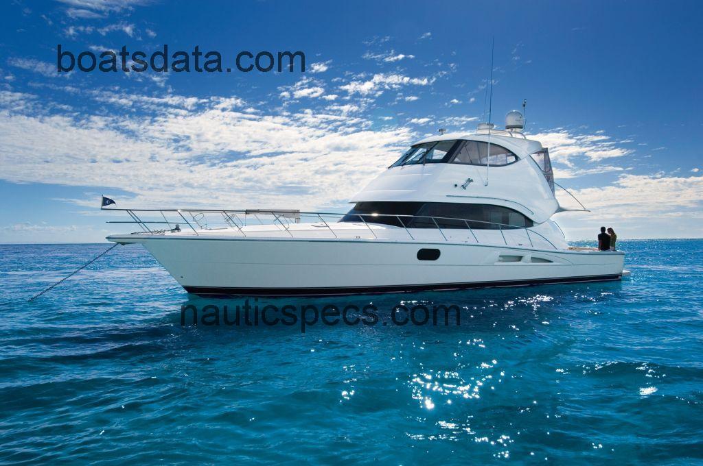 Riviera 58 specs and reviews